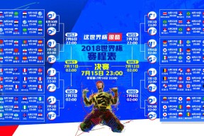 ng-双线绝杀！阿扎伦卡巅峰对决，詹姆斯70分激战IG分钟，胜负难料！